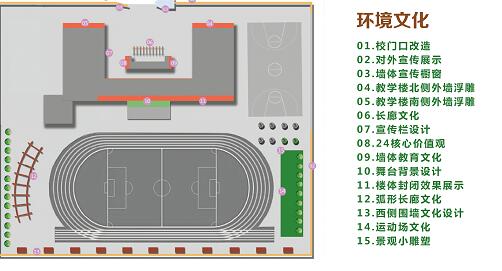 校园文化建设